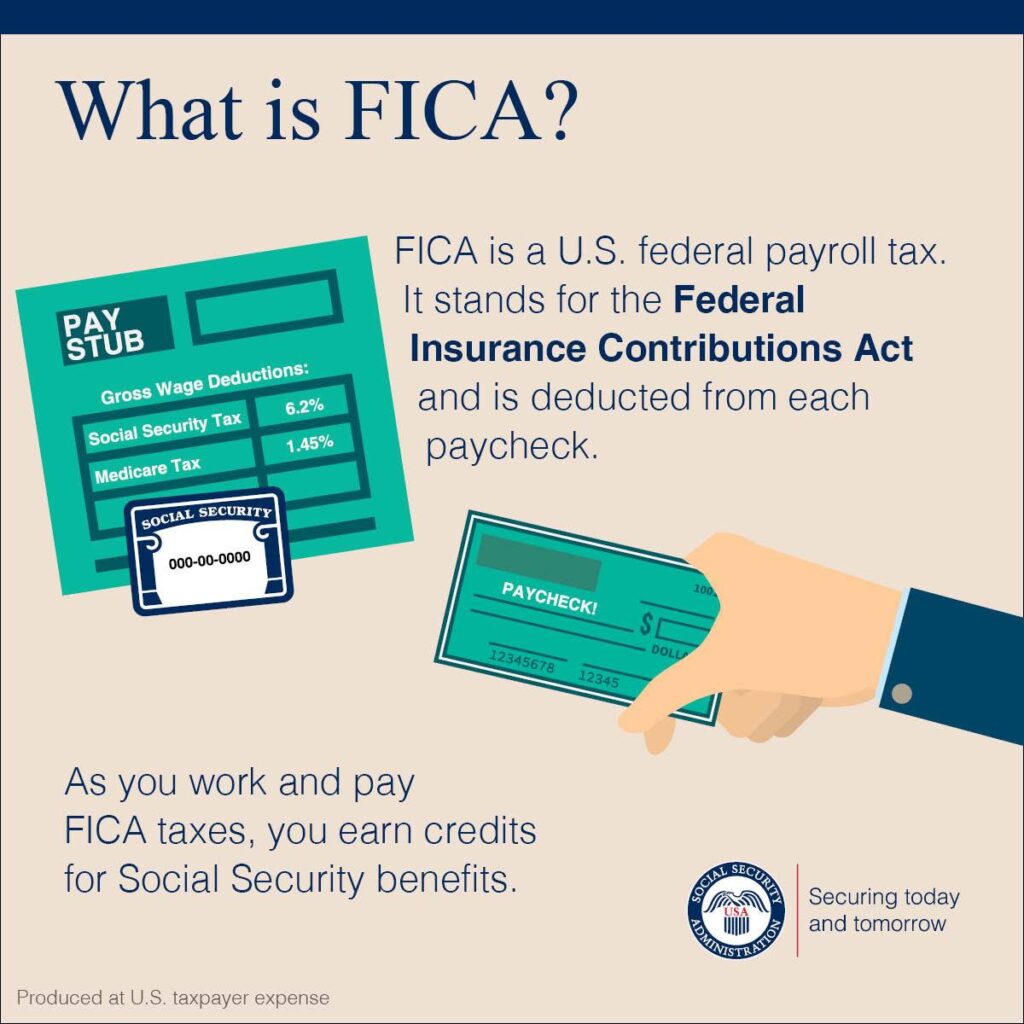 What is FICA on My Paycheck